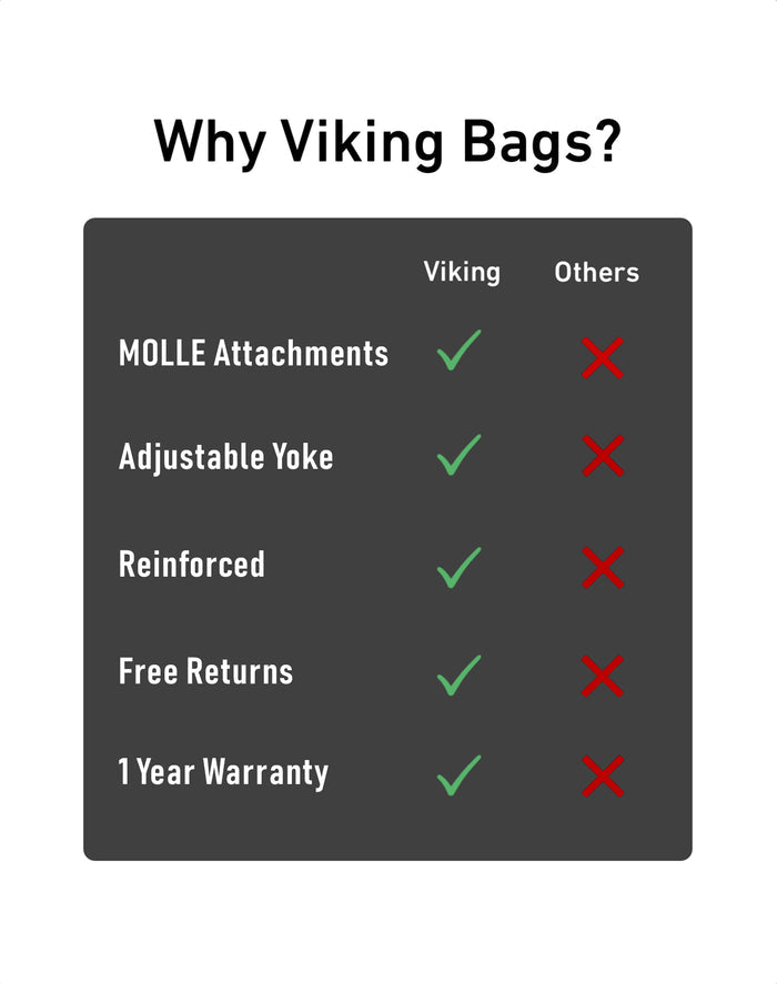 18L - Patriot Medium Honda VT1300CT Interstate Throw Over Saddlebags Us Vs Them