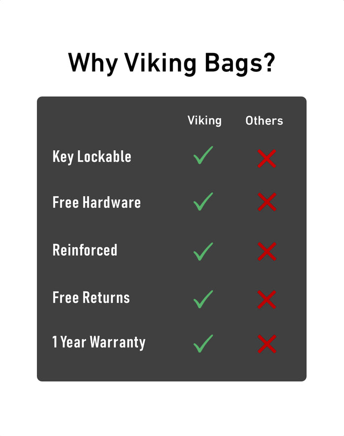 28L - Baelor Medium Hard Mount Saddlebags for Harley Softail Fatboy FLSTF/I Us Vs Them
