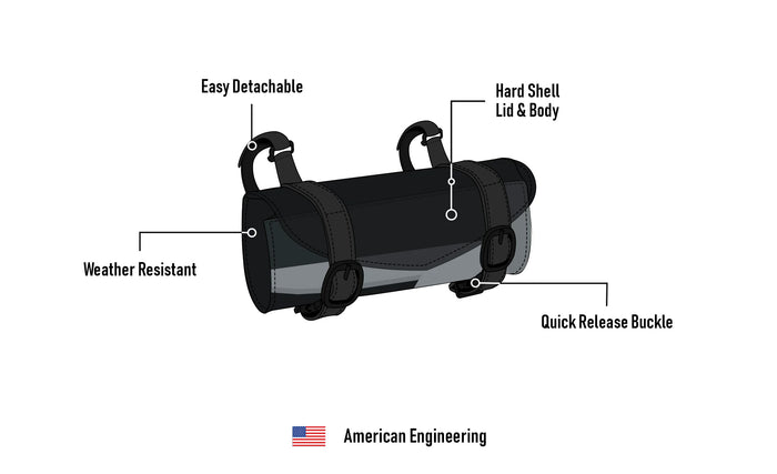 4L - Dark Age Plain Royal Enfield Leather Motorcycle Handlebar Bag 3D Image @expand