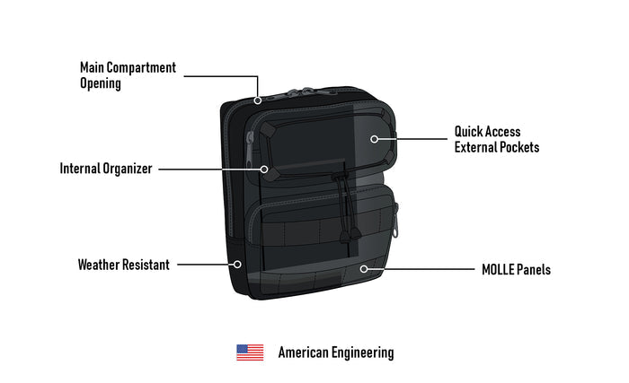 2L - Renegade Suzuki Motorcycle Tool Bag American Engineering @expand