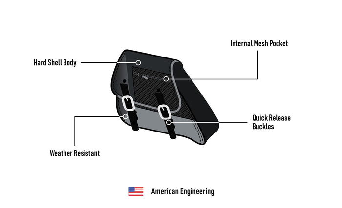 6L - Knapsack Harley Dyna Motorcycle Swing Arm Bag 3D Image @expand