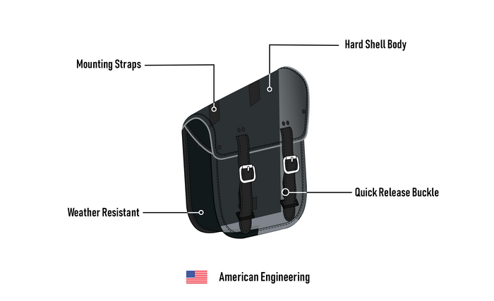 8L - Drift Leather Swingarm Bag for Harley-Davidson Softail (Left-Only) American Engineering @expand