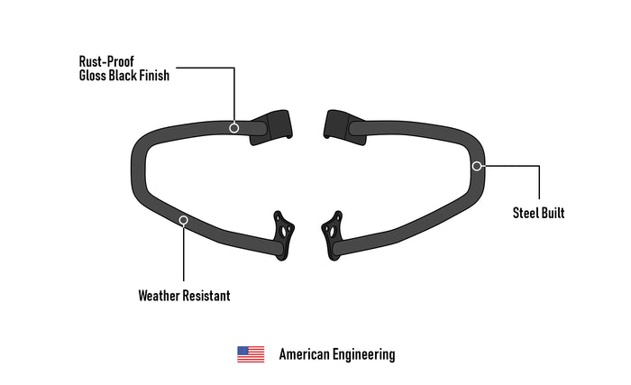 Viking Cherokee Indian Scout Crash Bar/Engine Guard Gloss Black 3D Image @expand