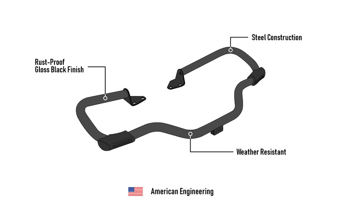 Viking Ironstrike Crash Bar for Harley Dyna Super Glide Custom FXDC/I Gloss Black American Engineering @expand