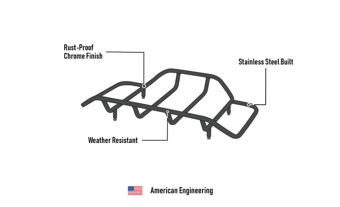 Viking Voyage Trunk Luggage Rack for Harley Electra Glide Chrome American Engineering @expand